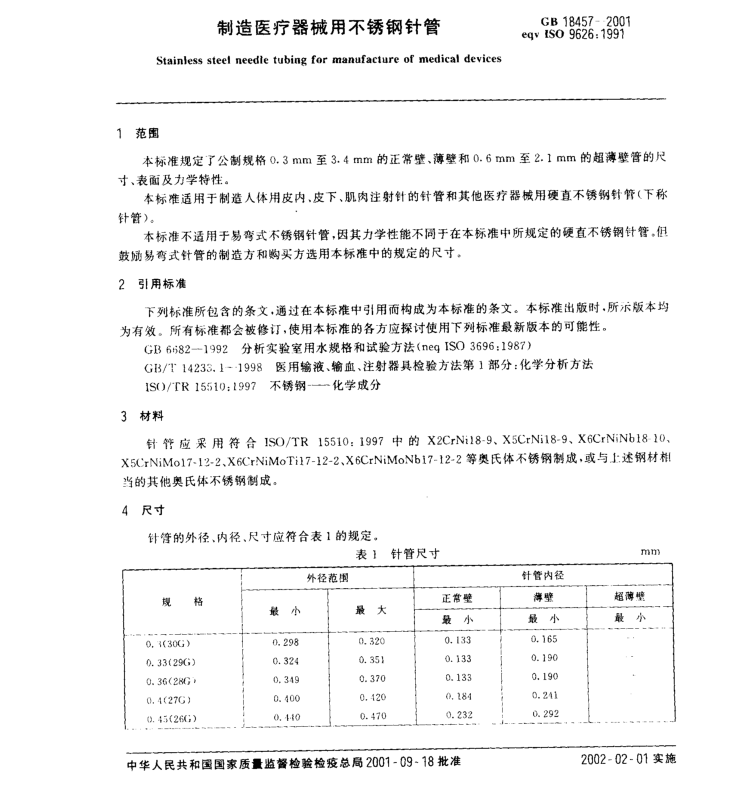 GB18457-2015制造醫(yī)療器械用不銹鋼針、GB15811-2016一次性使用無菌注射針
